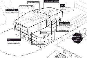 DecK 1 | raumwerk.architekten