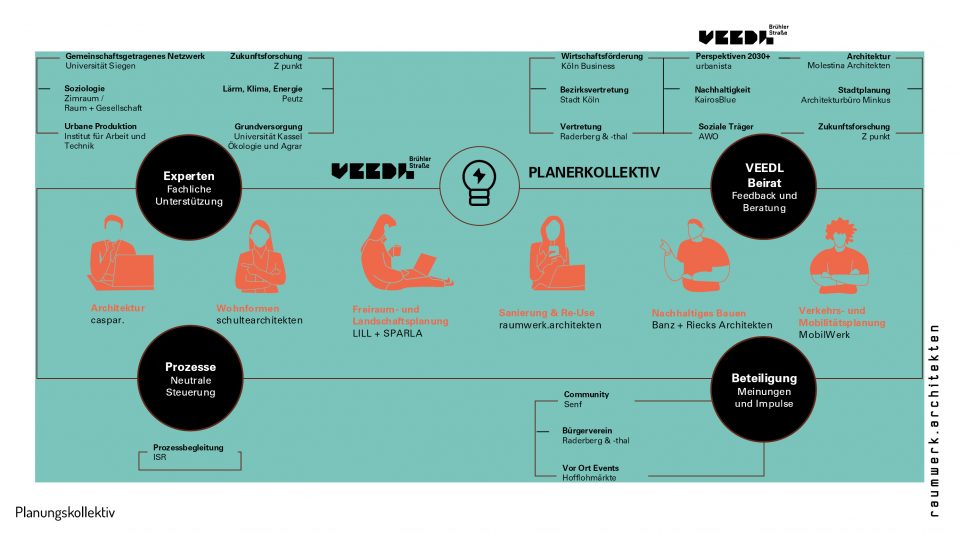 489_VEEDL_web slider9