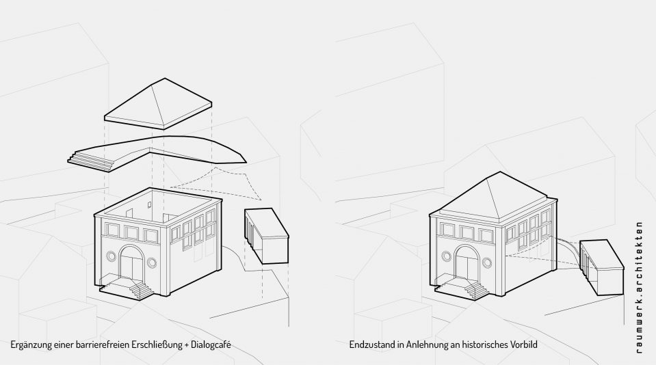 494 Synagoge Ruppichteroth Web4