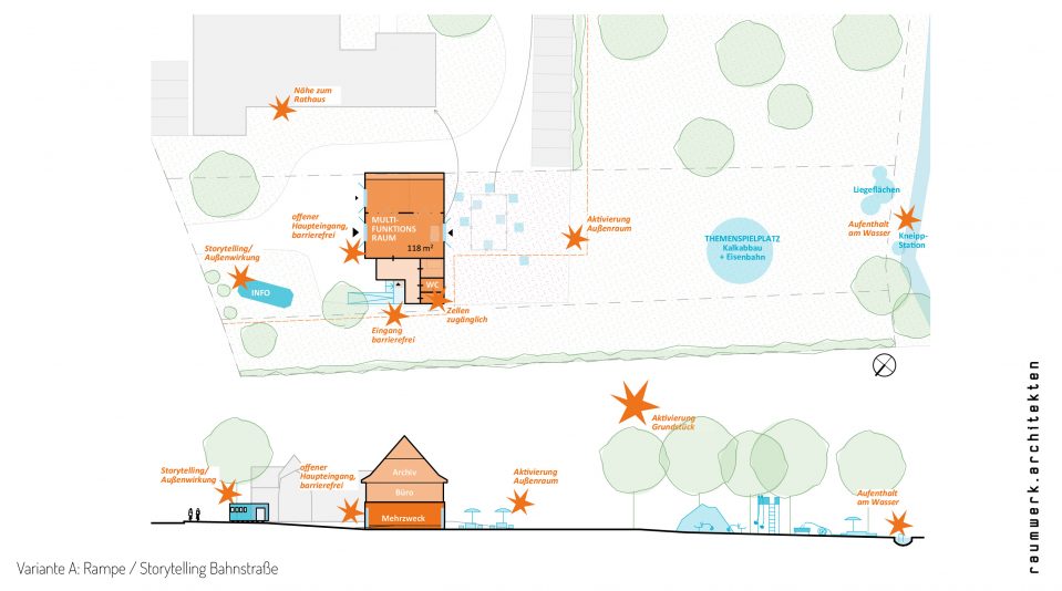 Brökorridor web slider_online10