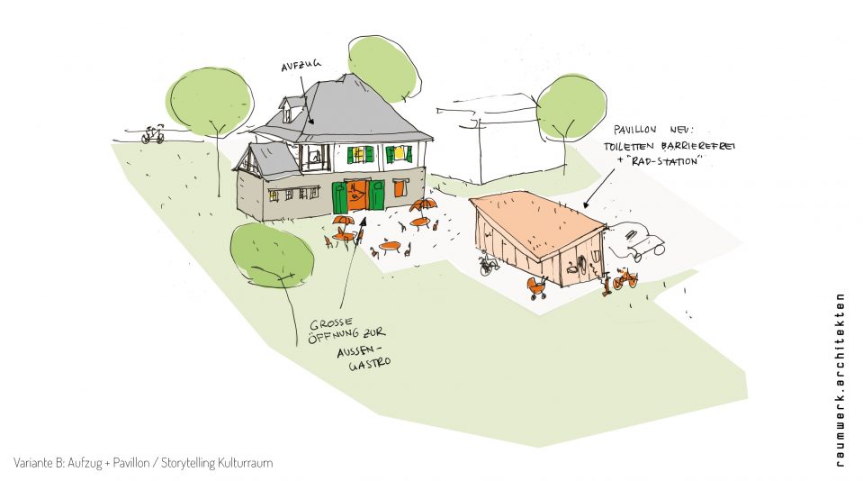 Brökorridor web slider_online14