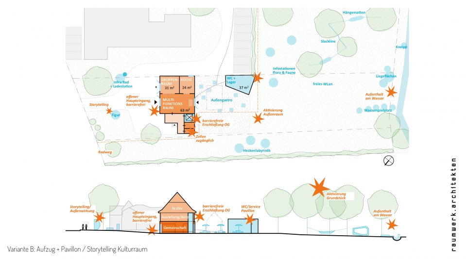 Brökorridor web slider_online15