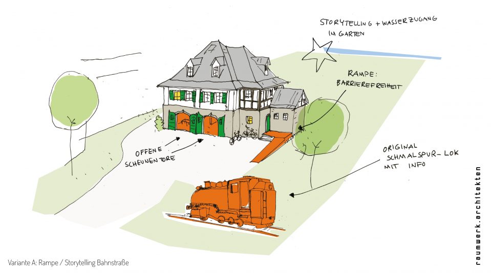 Brökorridor web slider_online9