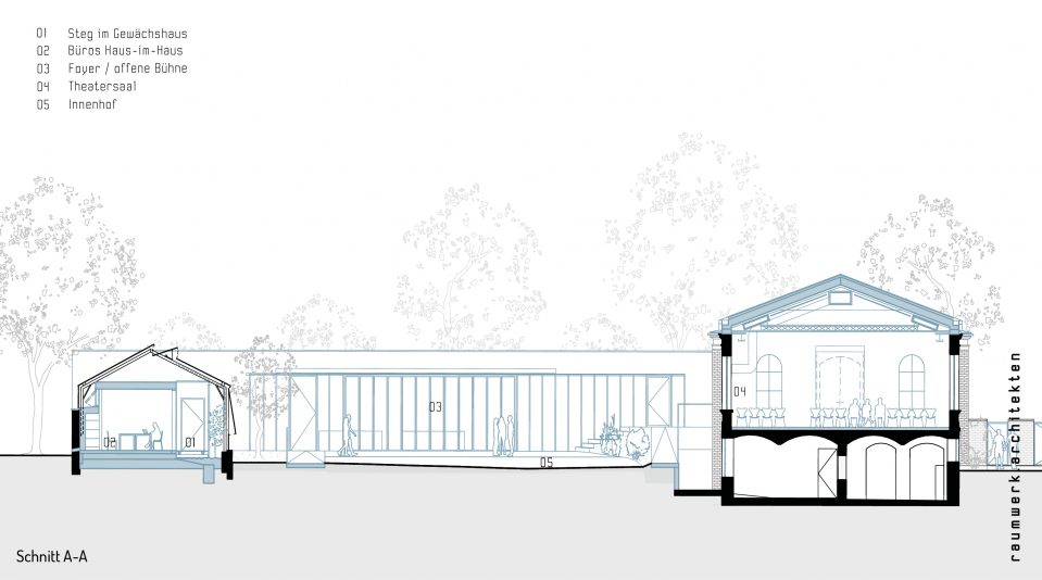 199_Orangerie_web slider MEDEA10